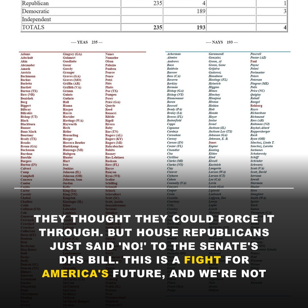 AMERICA FIRST STAND! House Republicans REJECT Senate’s DHS SELLOUT – And The Swamp Is RATTLED!